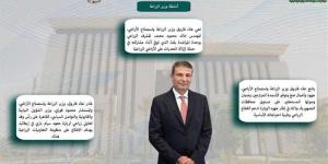 أبرز أنشطة وزارة الزراعة خلال أسبوع - زاجل الإخباري