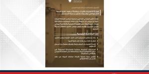 بالتنسيق مع وزارة الإسكان والتخطيط العمراني ..هيئة الكهرباء والماء: مواصلة جهود تعزيز البنية التحتية في مشروع تطوير مدينة المحرق - الأول نيوز