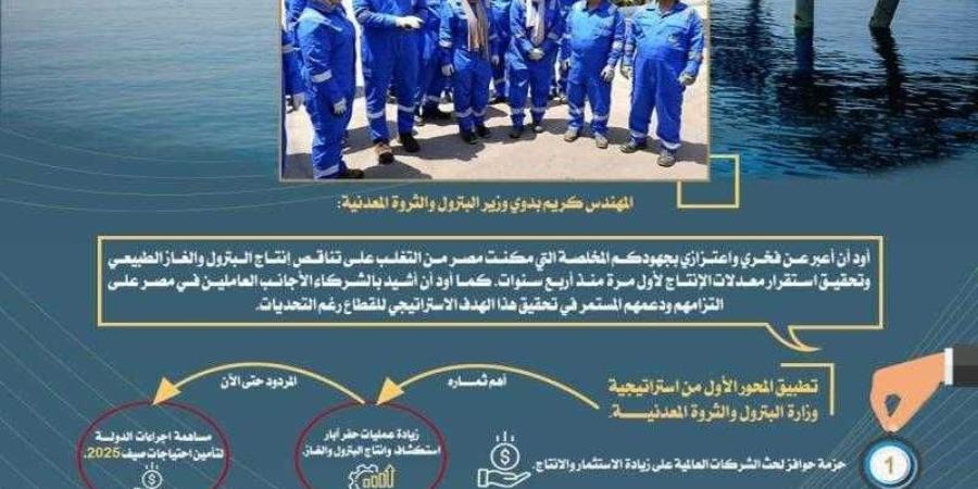 وزارة البترول تصدر إنفوجرافًا يوضح مؤشرات عودة إنتاج الغاز والبترول إلى مساره الصحيح - الأول نيوز