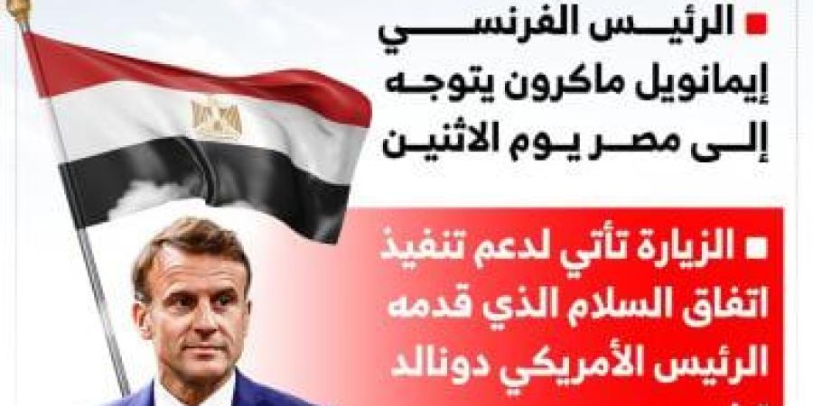 الإليزيه: ماكرون يتوجه إلى مصر الاثنين لدعم تنفيذ اتفاق شرم الشيخ.. انفوجراف - الأول نيوز
