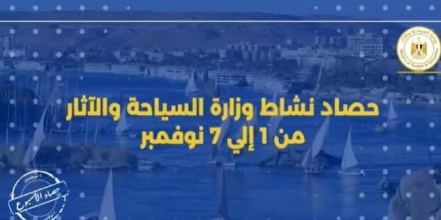 أبرز أنشطة وزارة السياحة والآثار خلال أسبوع - الأول نيوز