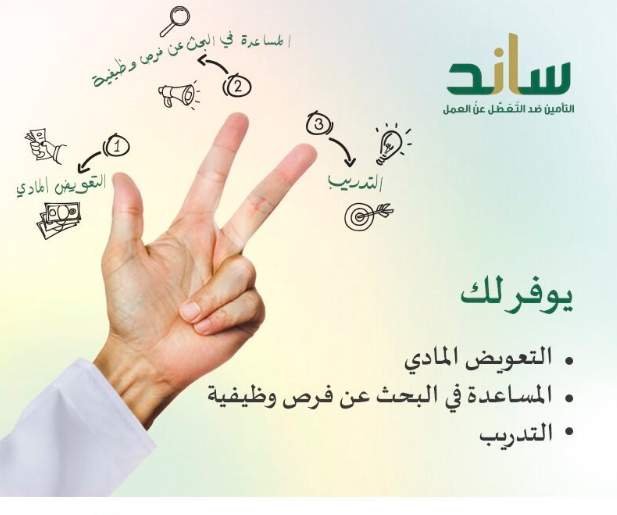 فتح حساب في ساند