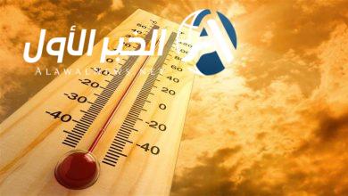 حالة الطقس