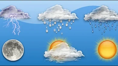 حالة الطقس