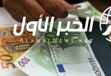 الدرهم المغربي