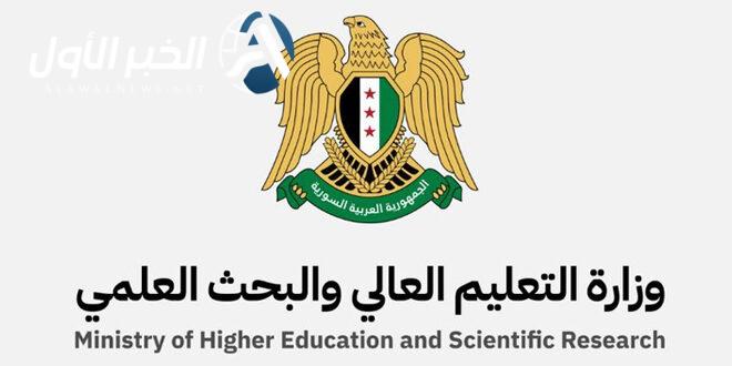 القبول الموحد يعلن بدء المفاضلة بين الكليات 2025 وخطوات التقديم بالتفصيل