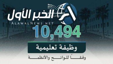 فتح التقديم على التعليم الأولي 2025.. شروط مباراة توظيف المربيات والمربين