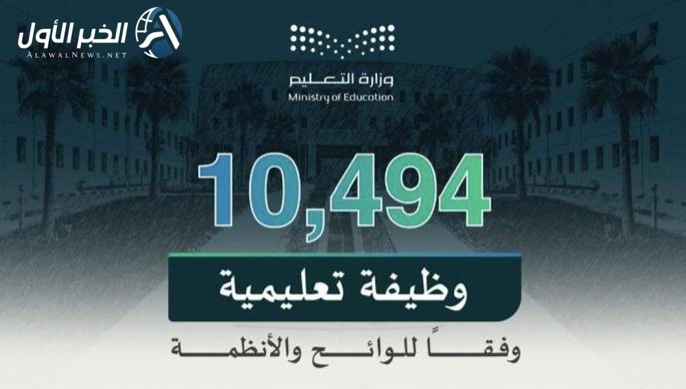 فتح التقديم على التعليم الأولي 2025.. شروط مباراة توظيف المربيات والمربين