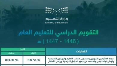 بدء الدراسة في السعودية